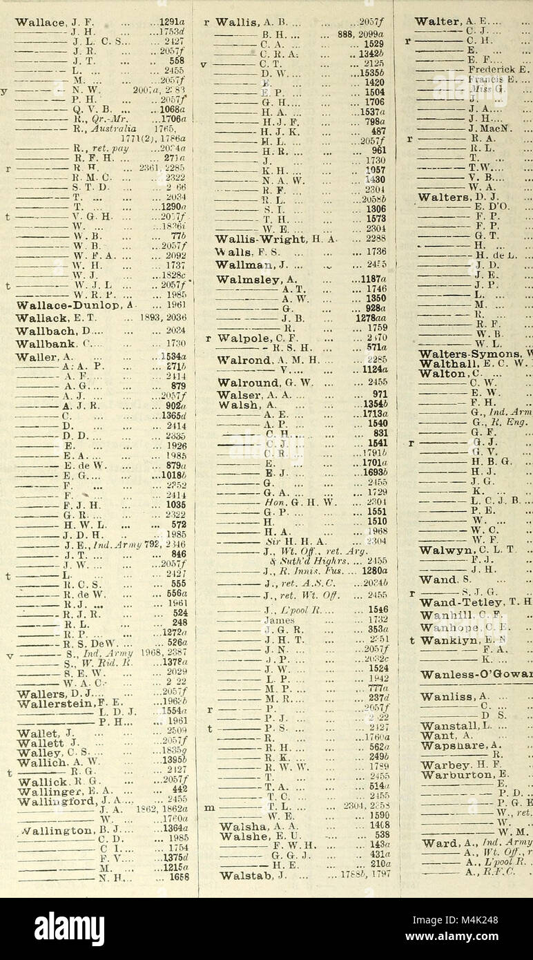 War File Structure Image The 1918 Army List provides a detailed record of military personnel ...