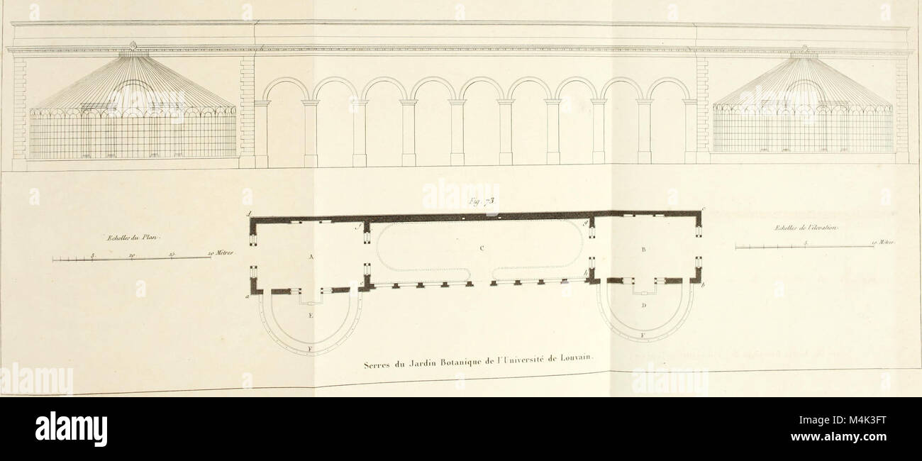 Art de construire et de gouverner les serres (1844) (20148160208) Stock Photo