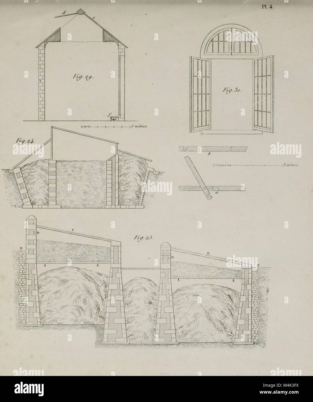 Art de construire et de gouverner les serres (1844) (20309898696) Stock Photo