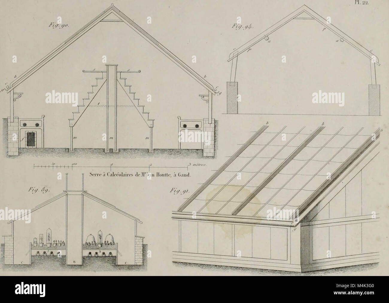 Art de construire et de gouverner les serres (1844) (20336199405) Stock Photo