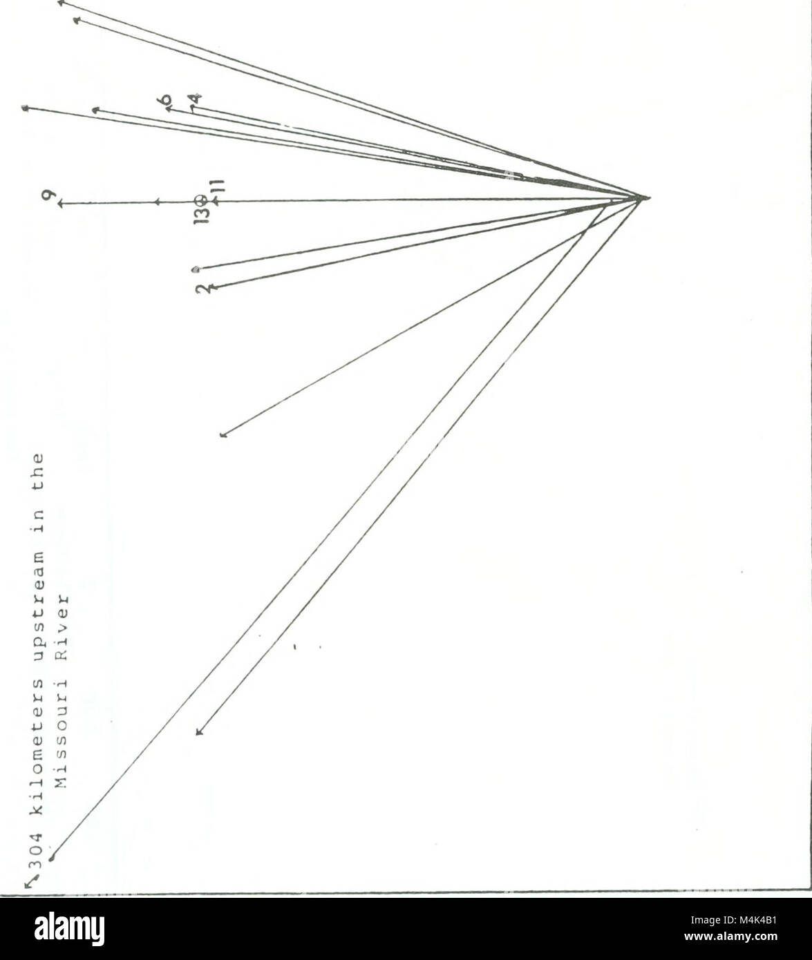 This study, conducted in 1992, assesses the population status of sauger ...
