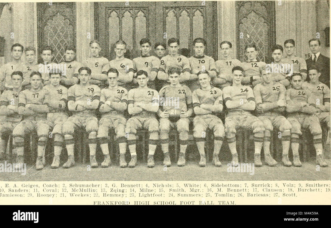 Athletic principles and activities (1922) (14577173248 Stock Photo - Alamy