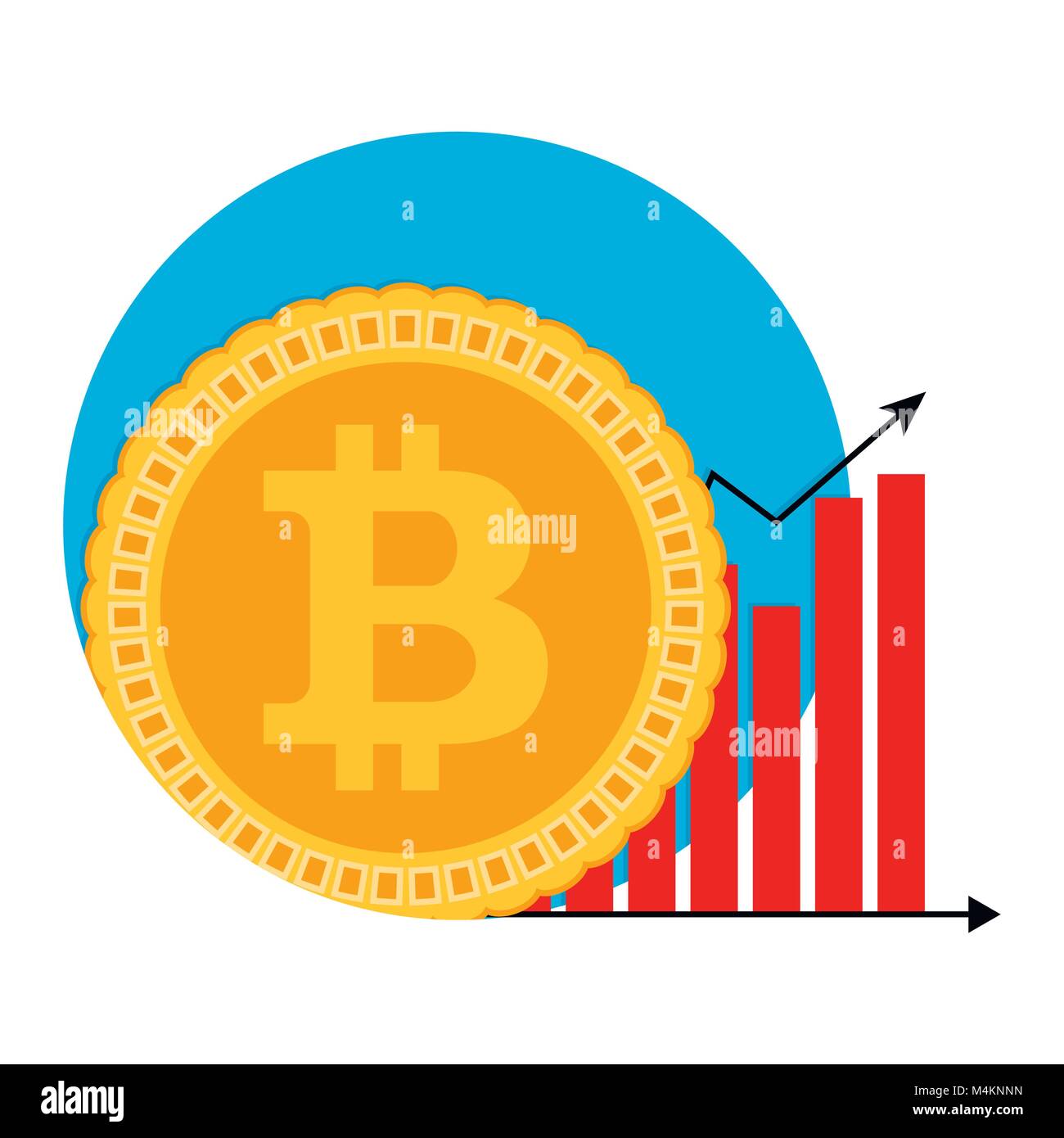 Btc Growth Chart