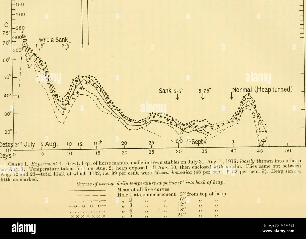 THE JOURNAL OF APPLIED BIOLOGY BIOTECHNOLOGY visual data 2