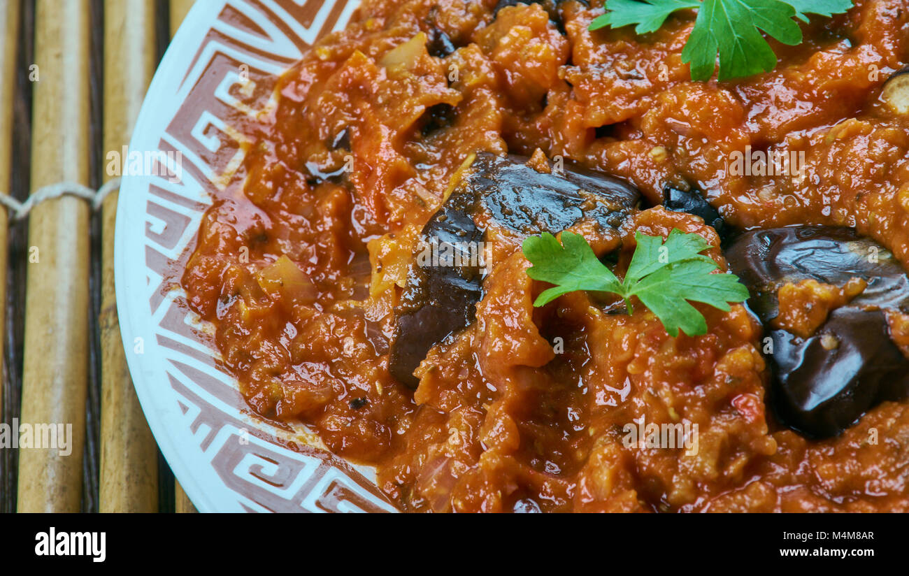 Brinjal Curry Kerala Style