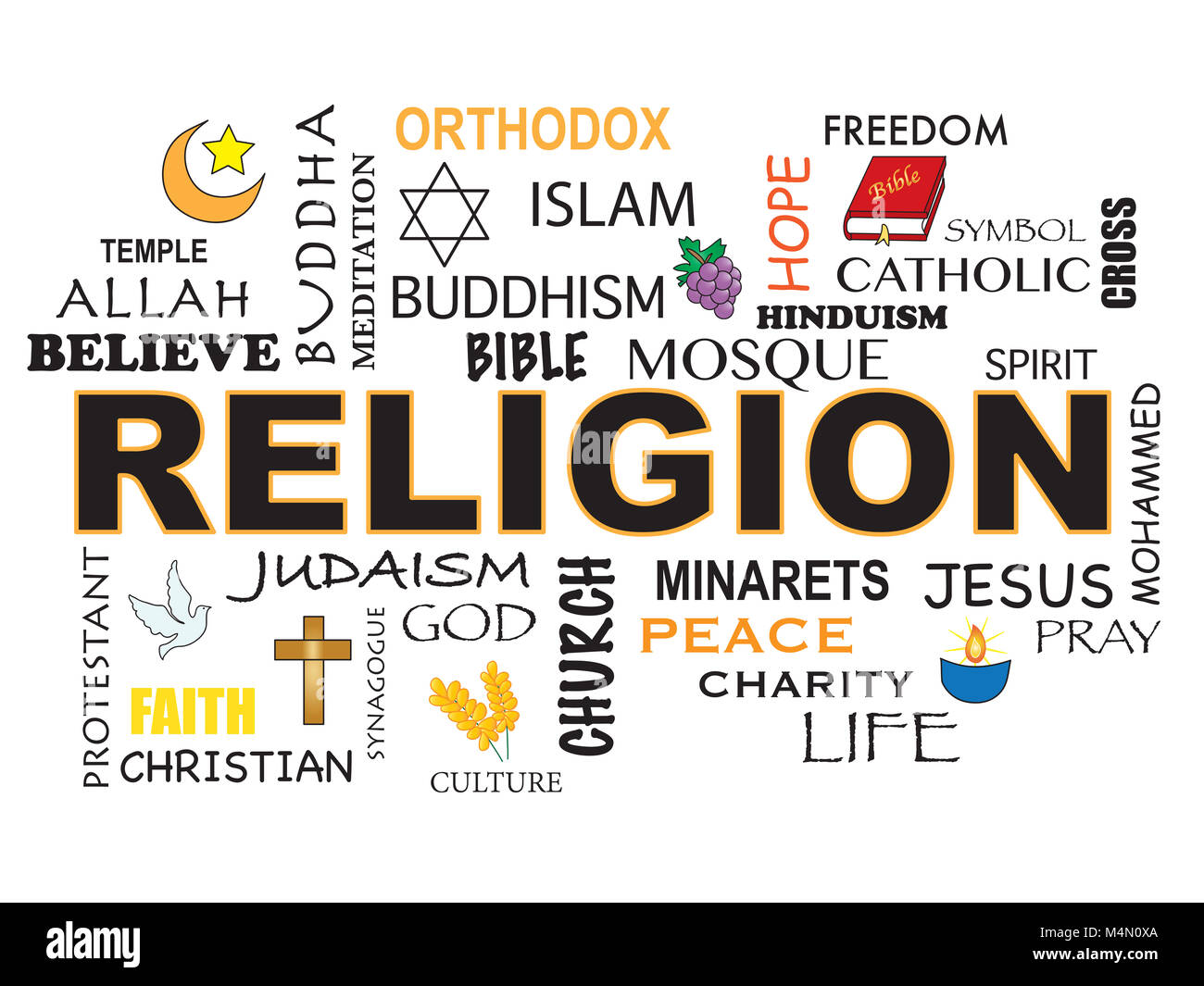 illustration of religion word concept Stock Photo