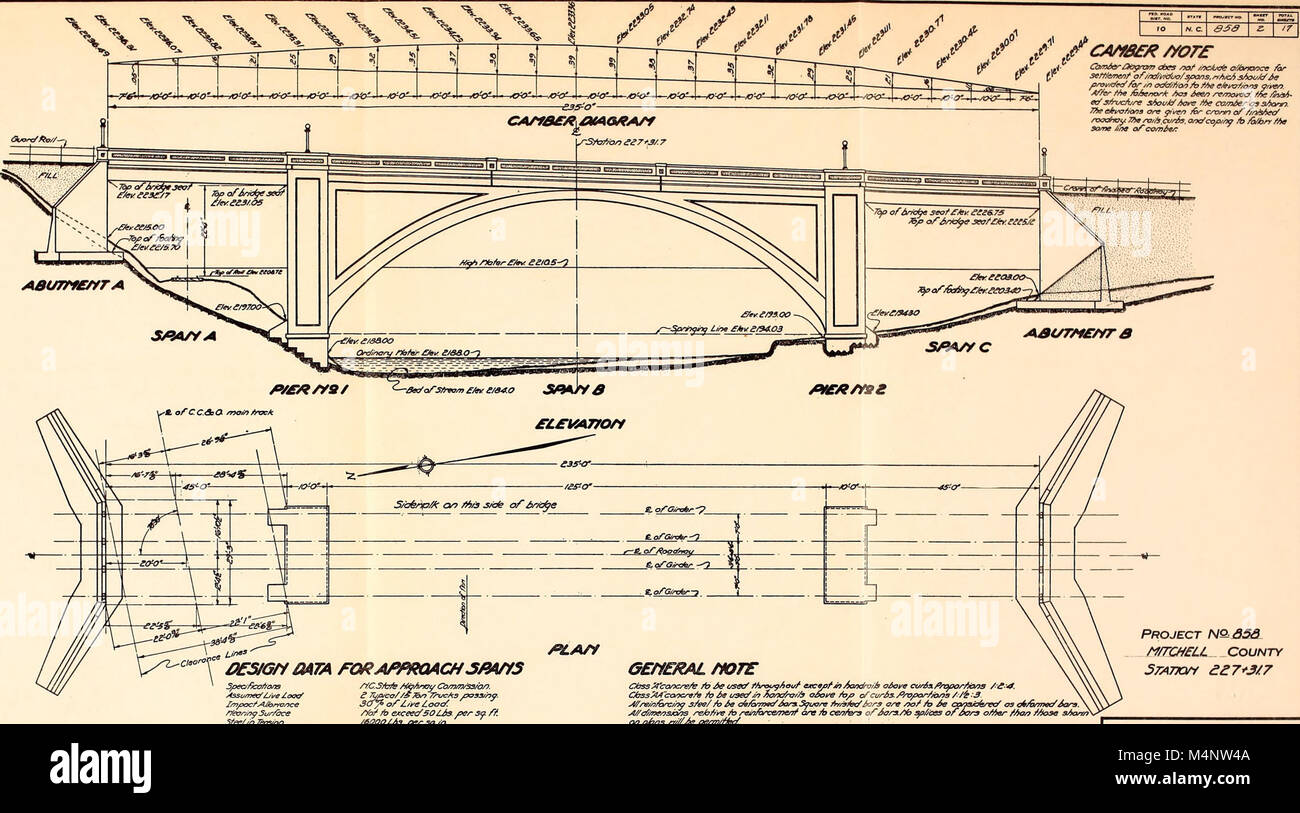 The 1922 biennial report from the State Highway Commission of North ...