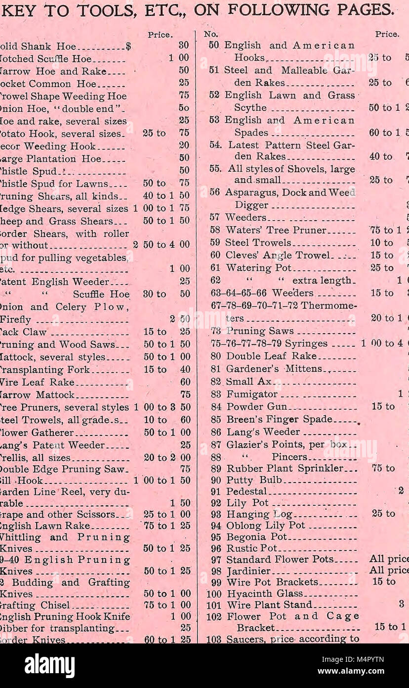 The 1868 Annual Catalogue offers a detailed listing of various products