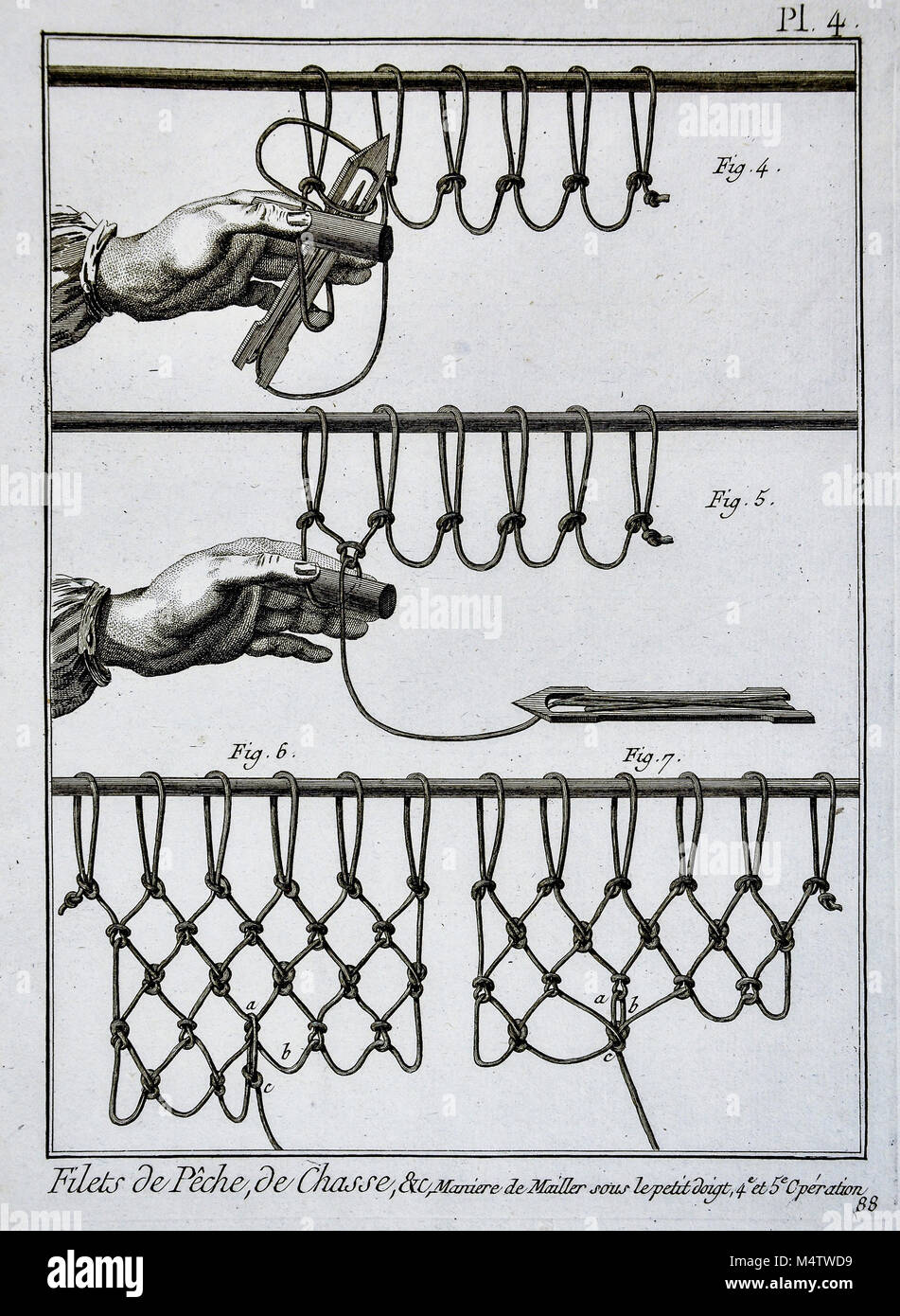 Encyclopedie Methodoque 1782 Print - Fish Net Weaving - Knot Tying