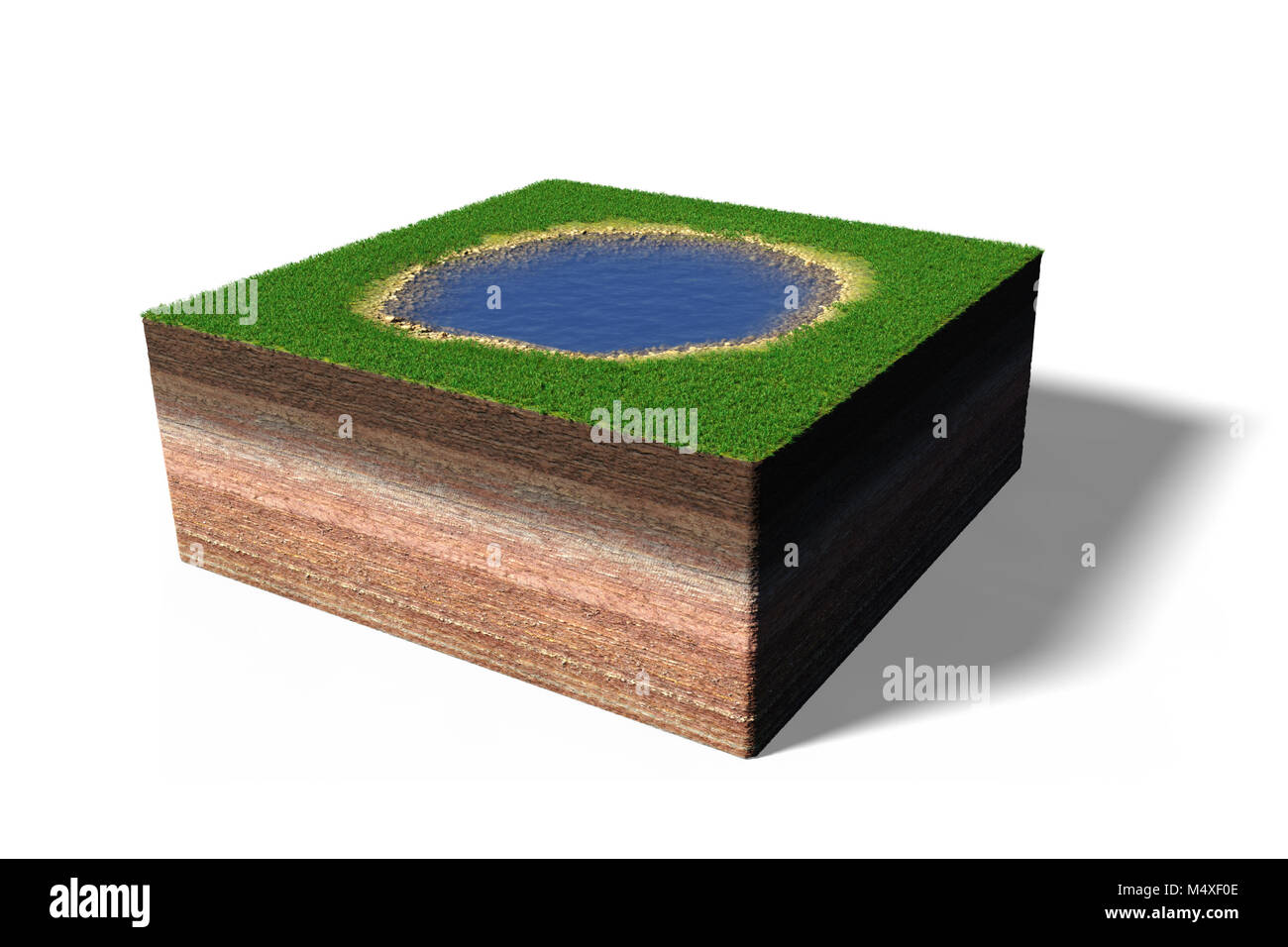 cross section of ground with small lake and grass, pond cube concept (3d illustration, isolated on white background) Stock Photo