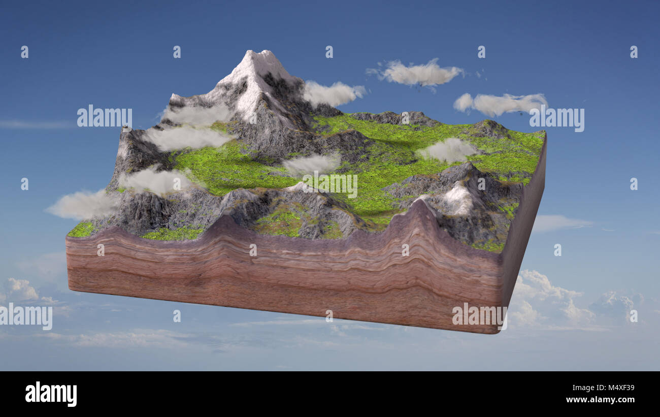 model of a cross section of ground with mountains and meadows in front of blue sky (3d render) Stock Photo
