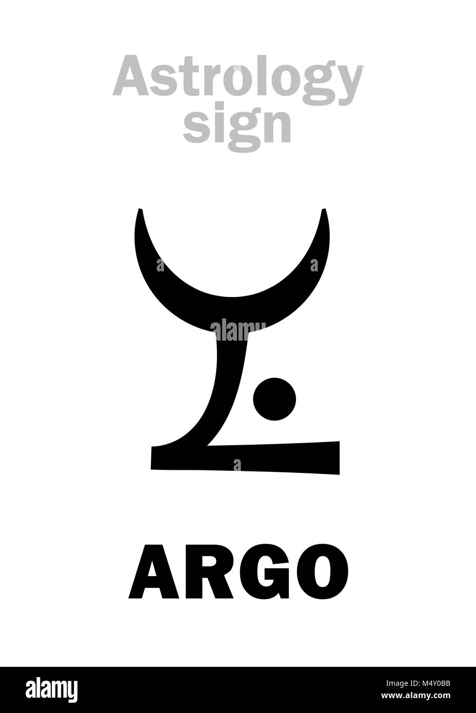 Astrology: constellation ARGO (Argo Navis) Stock Photo