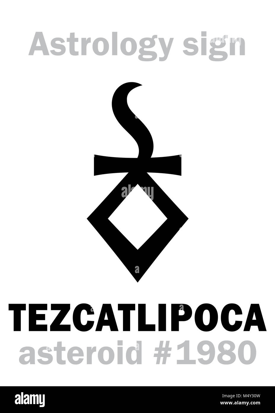 tezcatlipoca dio azteco specchio fumante