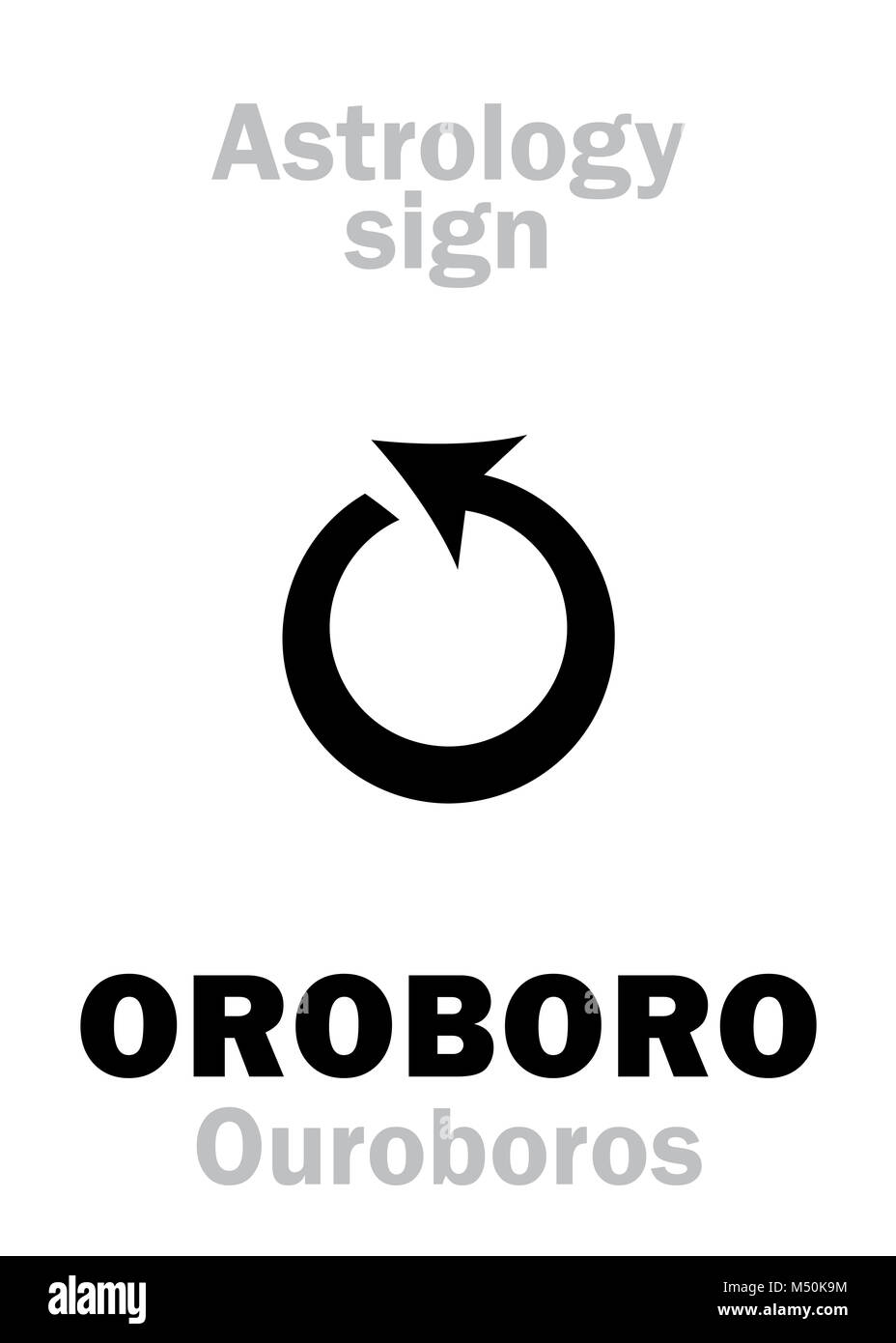 Astrology: OROBORO (Ouroboros) Stock Photo