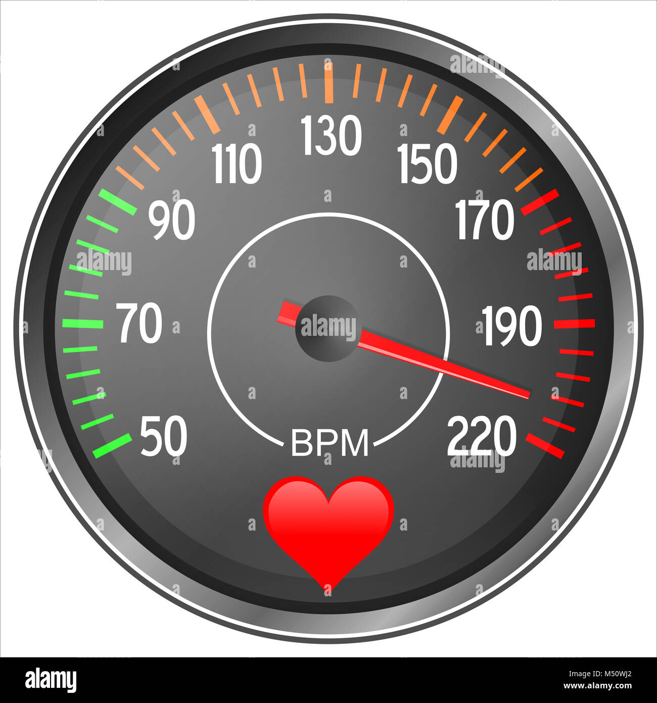 Blood pressure gauge hi-res stock photography and images - Alamy