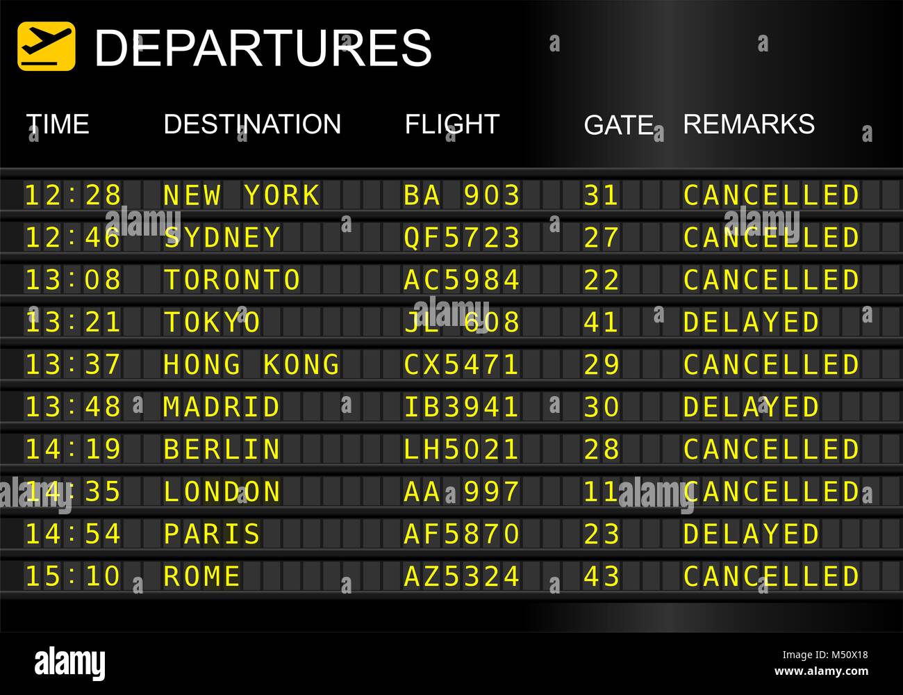 Flights departures board isolated on white background. Cancelled and