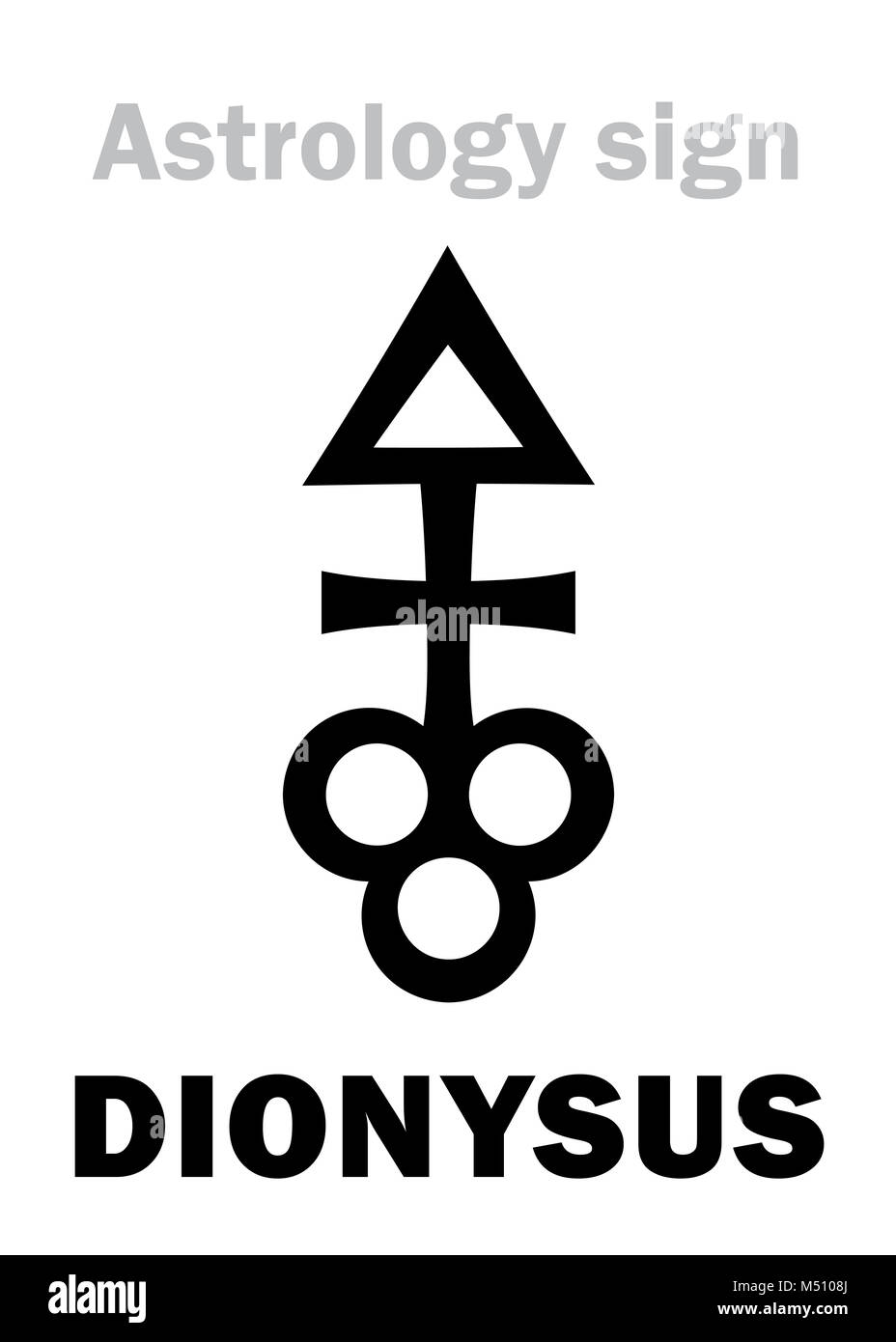 Astrology: asteroid DIONYSUS Stock Photo