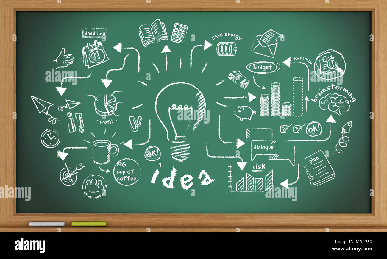 3d illustration. Green blackboard with creative sketch Stock Photo - Alamy