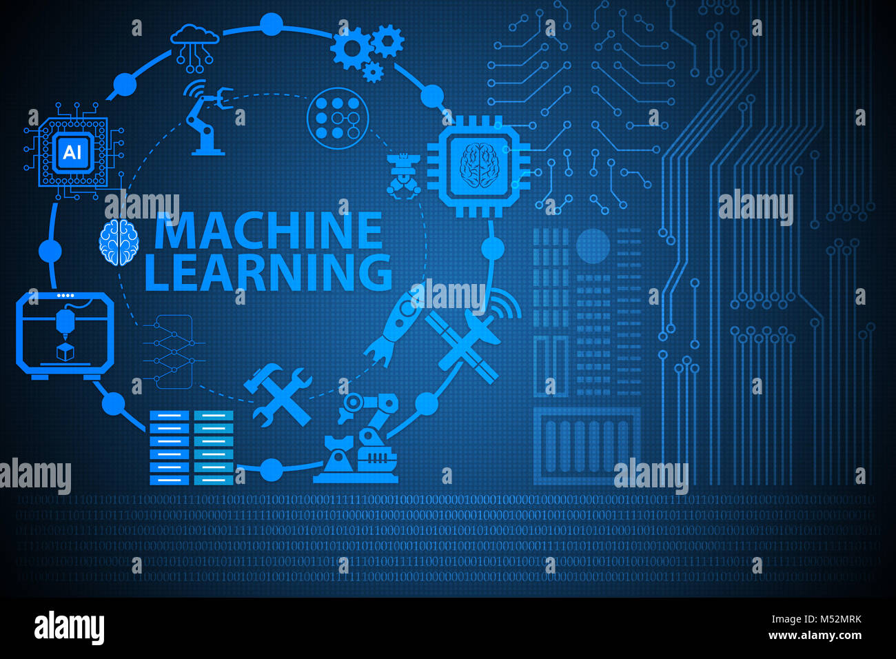 Machine learning computing concept of modern IT technology Stock Photo ...