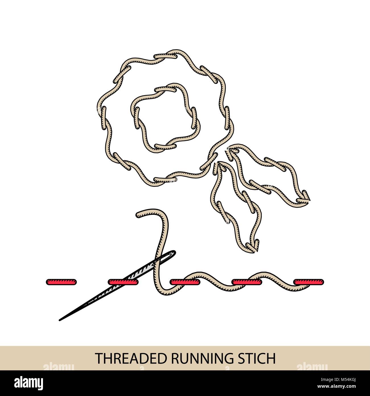Threaded Running Stitch