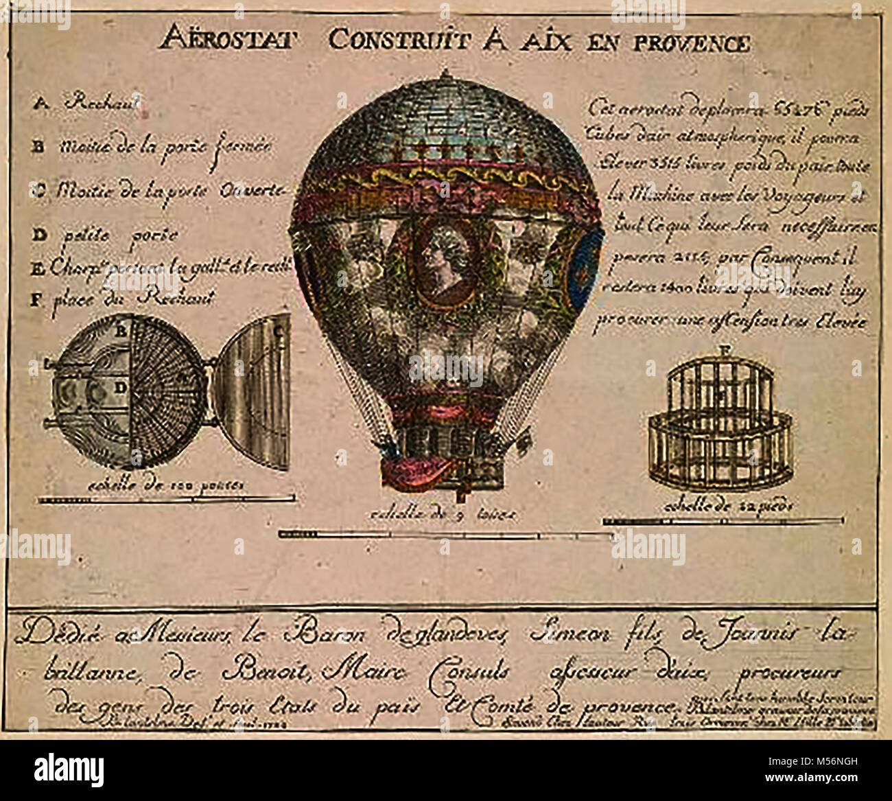 historic aeronautics, balloons and flying machines -  A coloured   French 18th century balloon made in Aix en Provenc,  France  and its construction Stock Photo