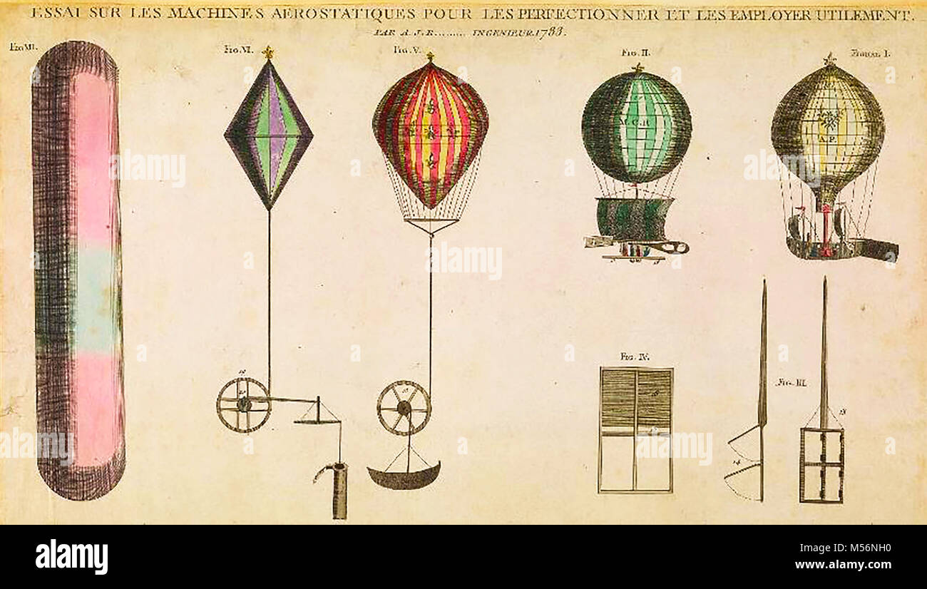 historic aeronautics, balloons and flying machines - 1783 French aerial balloon illustrations Stock Photo