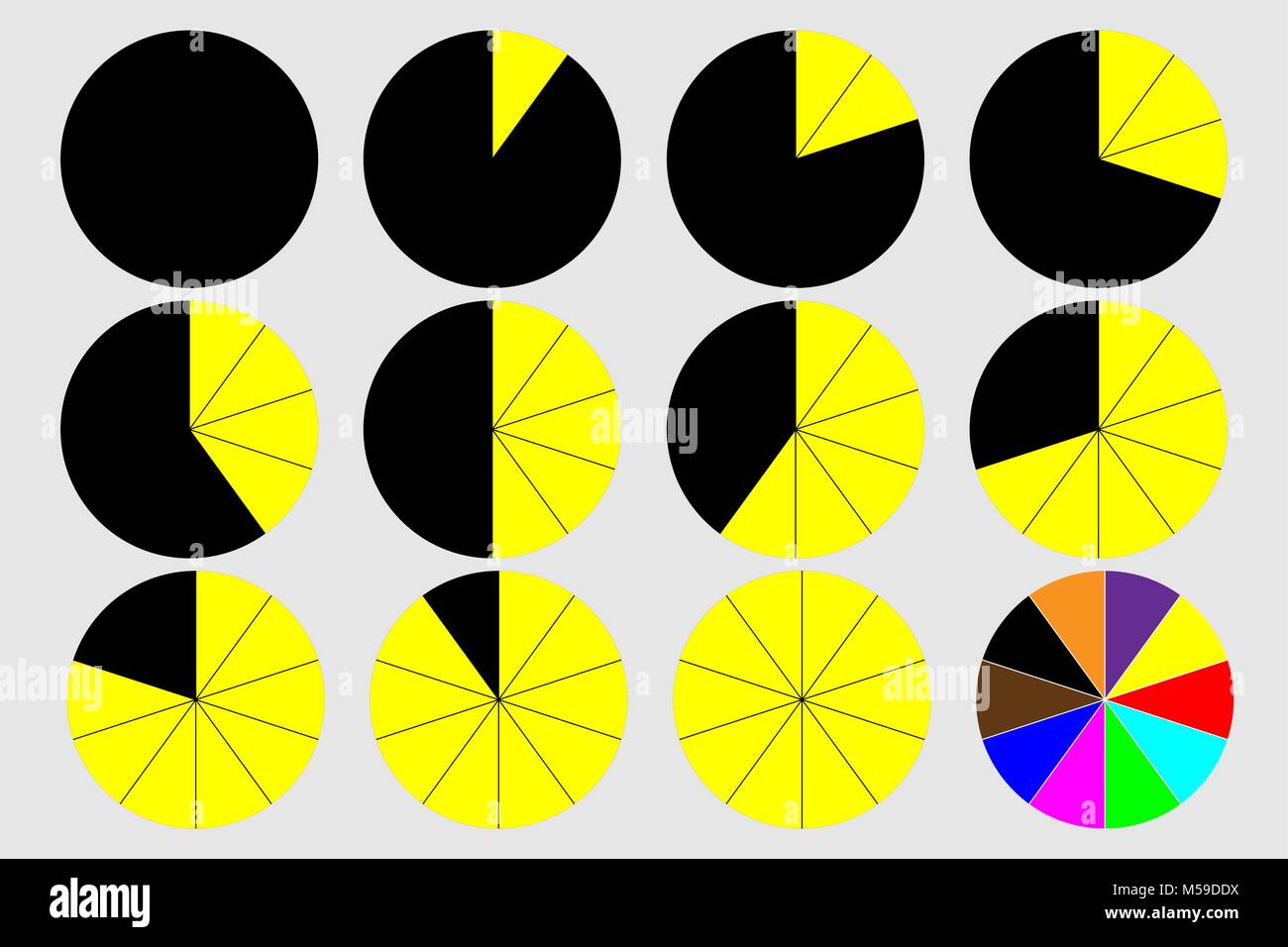 40 Pie Chart