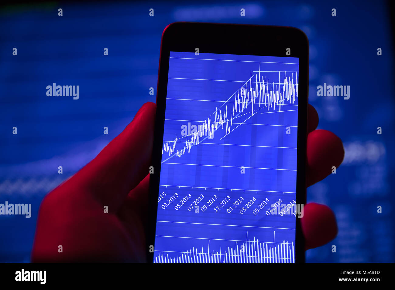 A Person's Hand Using Smartphone With Stock Charts On Screen Stock ...