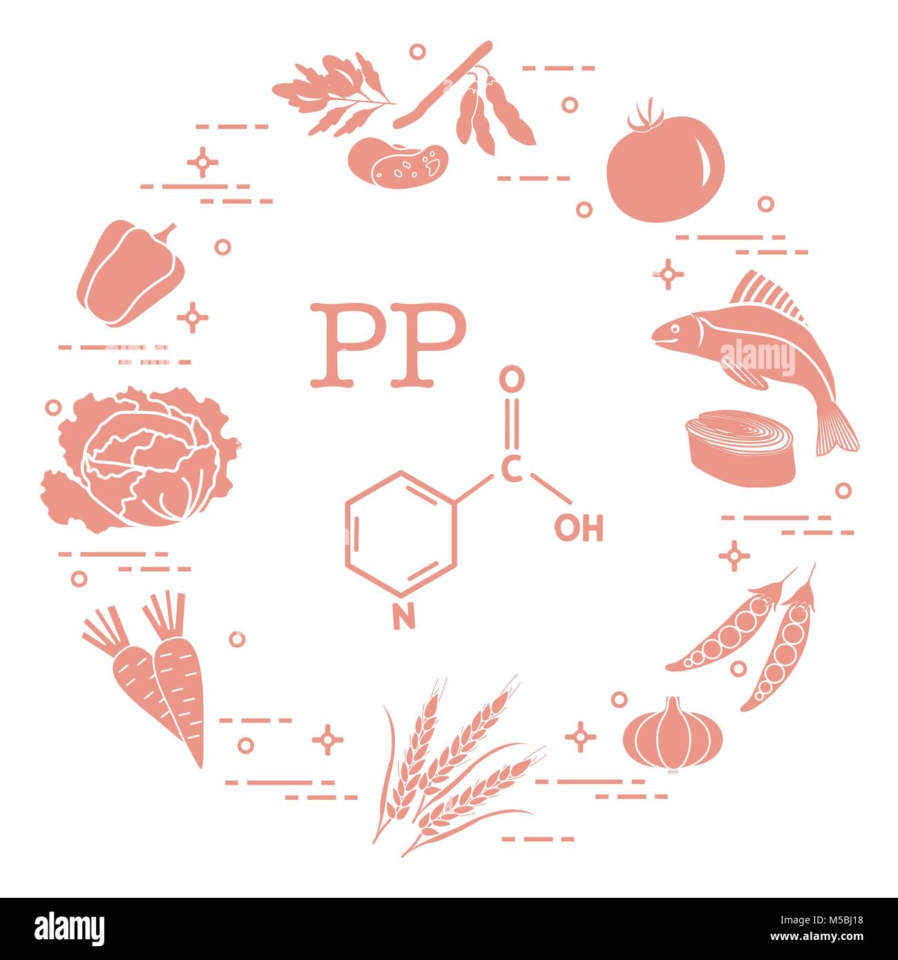 Foods rich in vitamin PP. Beans, fish, tomato, soya beans, peas, garlic