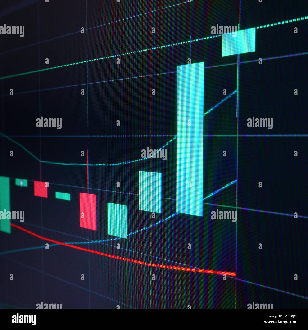 Candlestick graph forex
