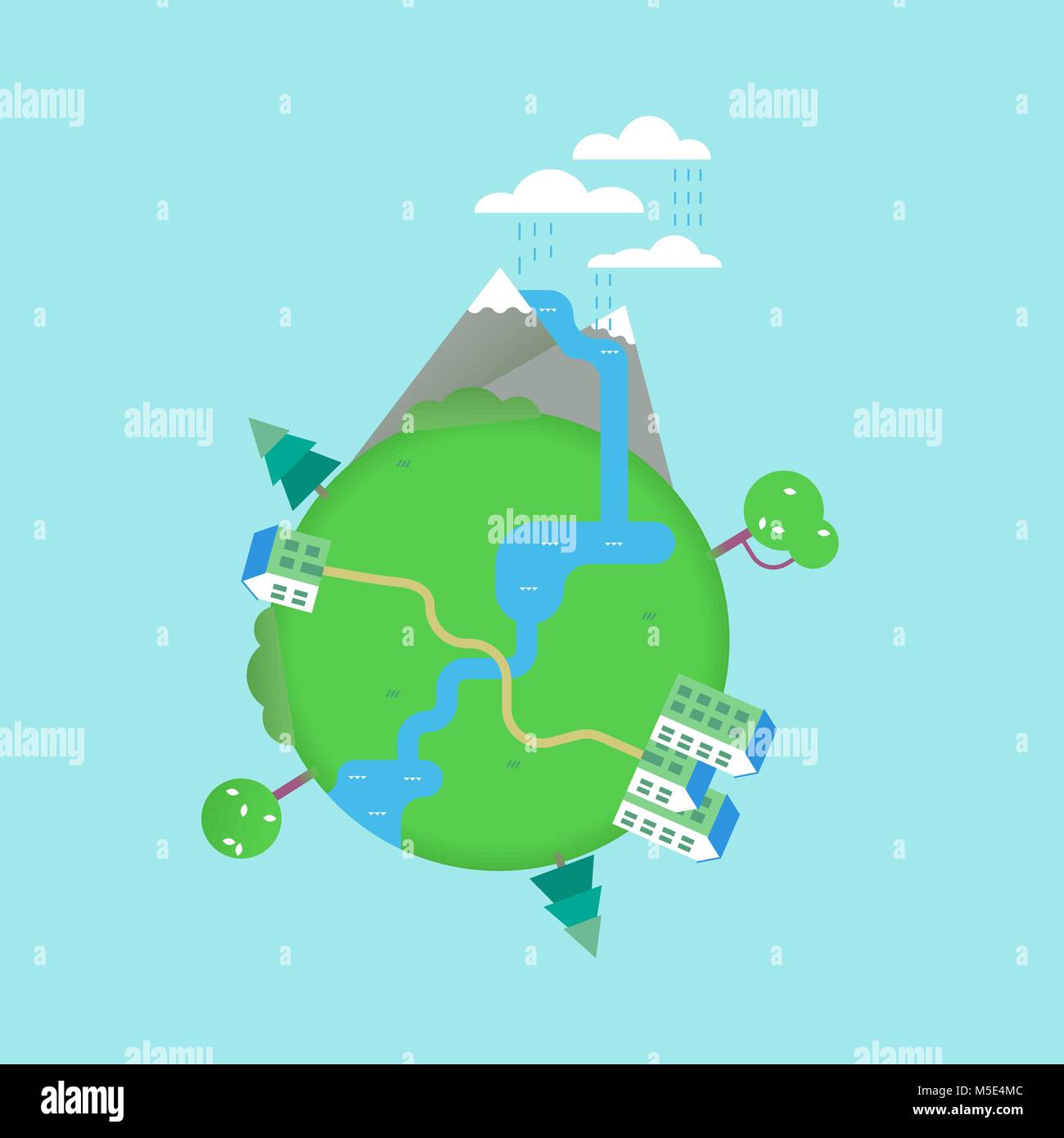 Planet earth concept illustration with nature elements and green landscapes in modern flat art style. Includes river, mountain, houses, trees. EPS10 v Stock Vector