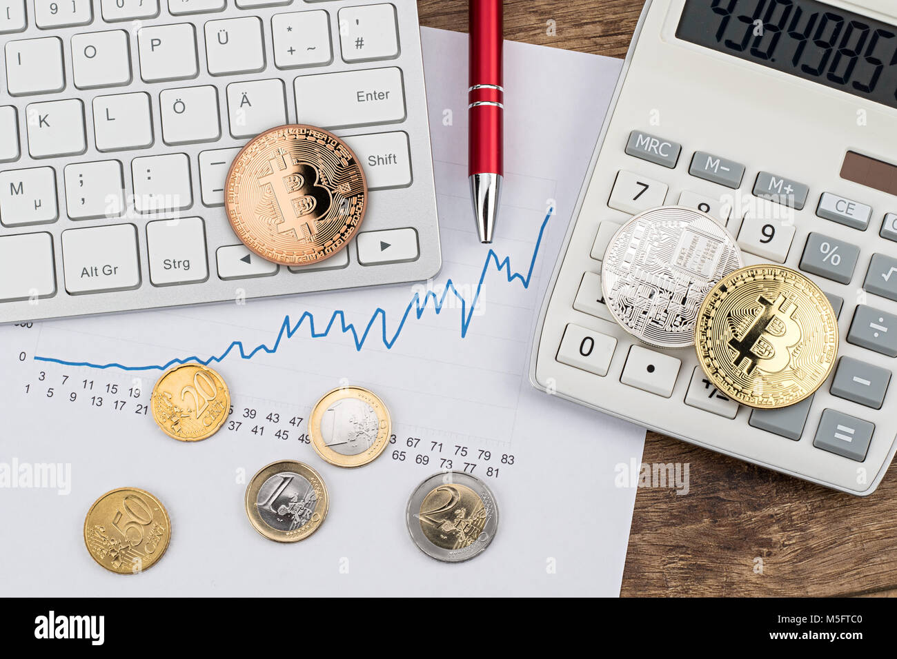 bitcoin and euro on top of a calculator. Concept , analyzing which  investment is better Stock Photo - Alamy