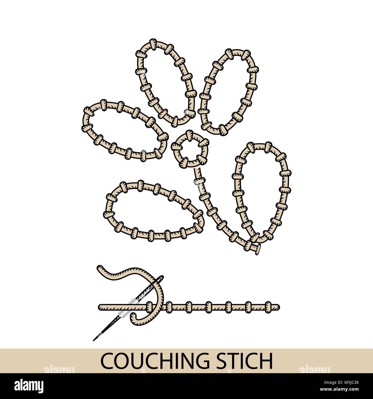 Couching stitches hires stock photography and images Alamy