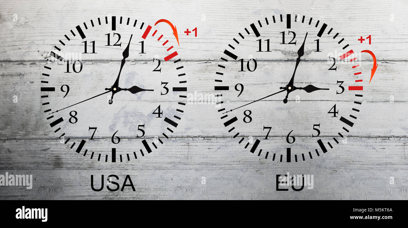 Daylight Saving Time. DST. Wall Clock going to winter time. Turn time ...