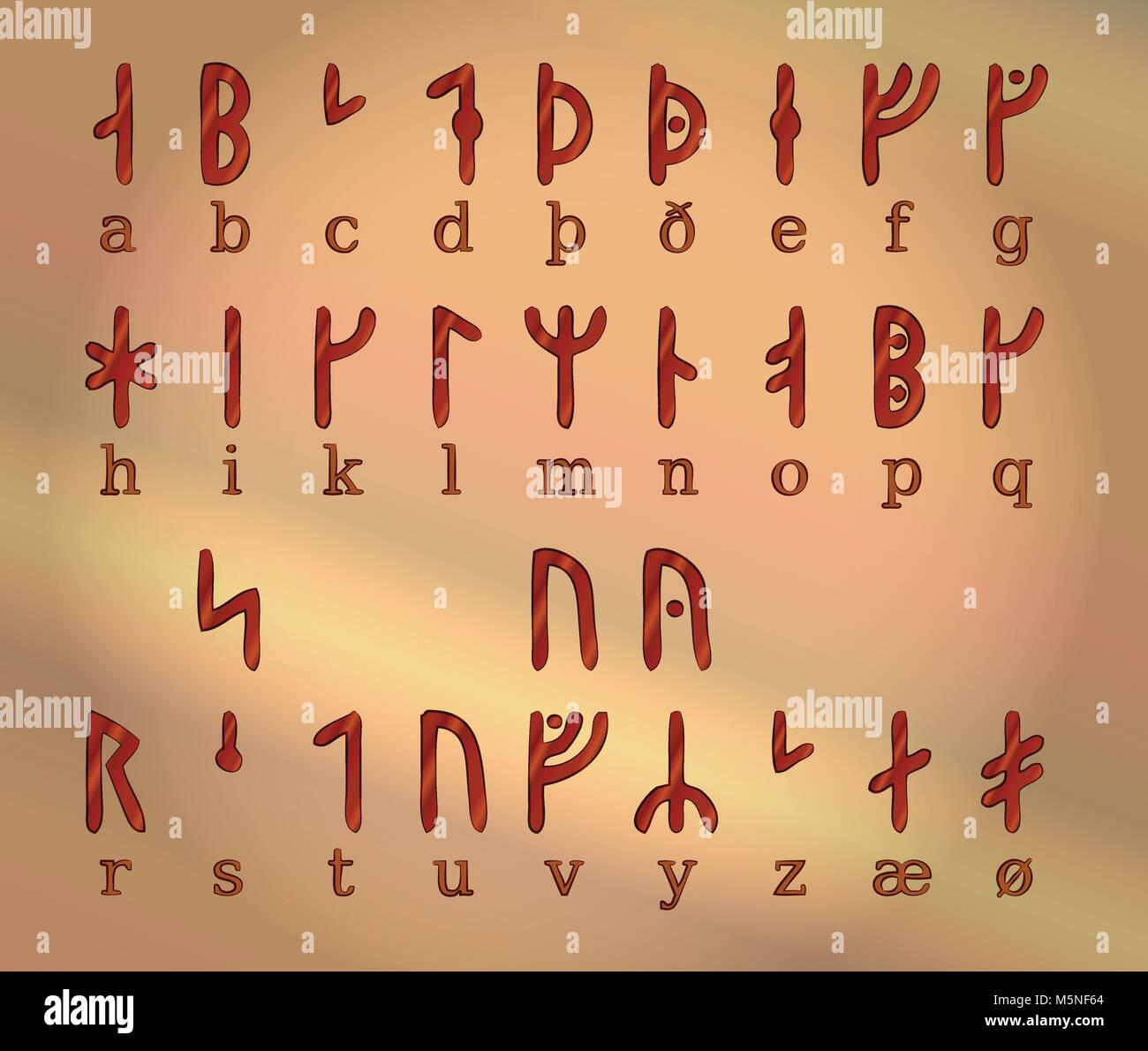 Medieval Old Norse (Viking) rune alphabet Stock Vector