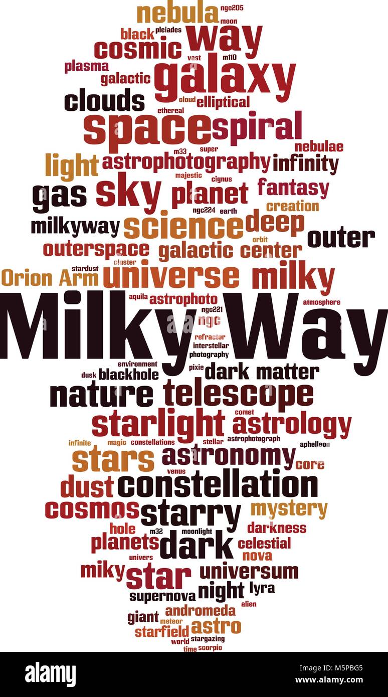 Milky Way word cloud concept. Vector illustration Stock Vector