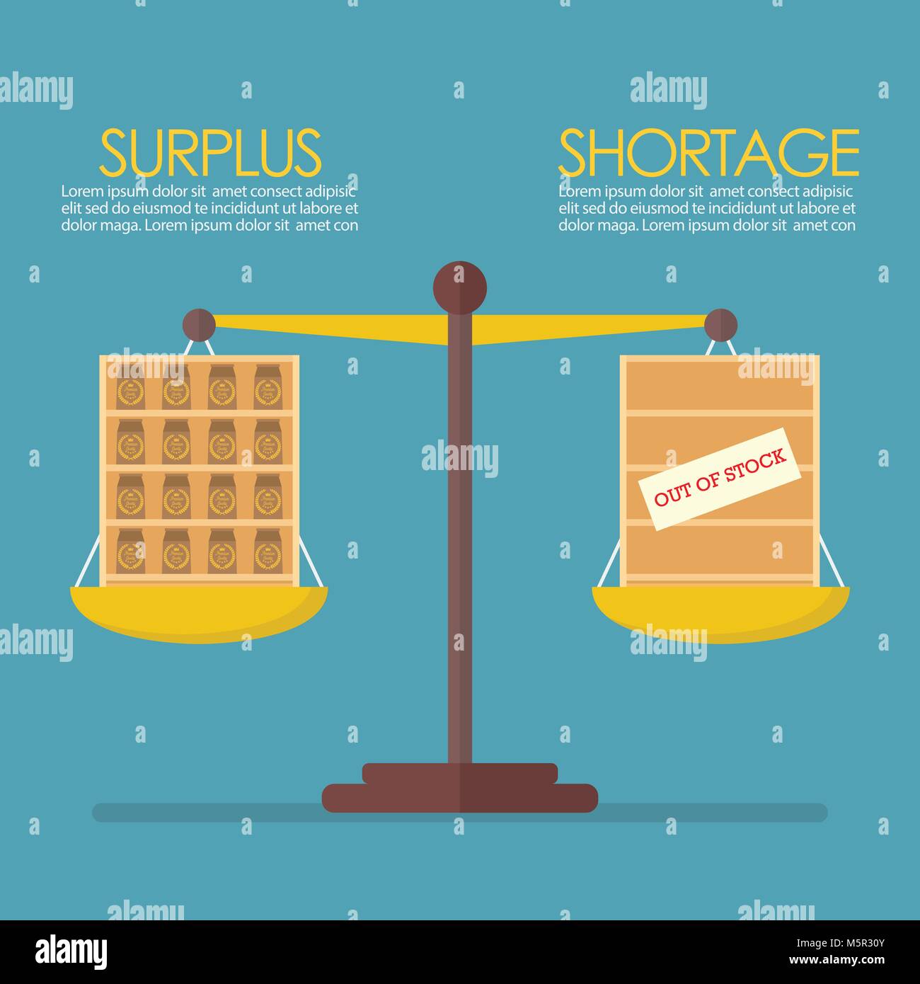 Surplus and Shortage balance on the scale infographic. Economic Concept Stock Vector