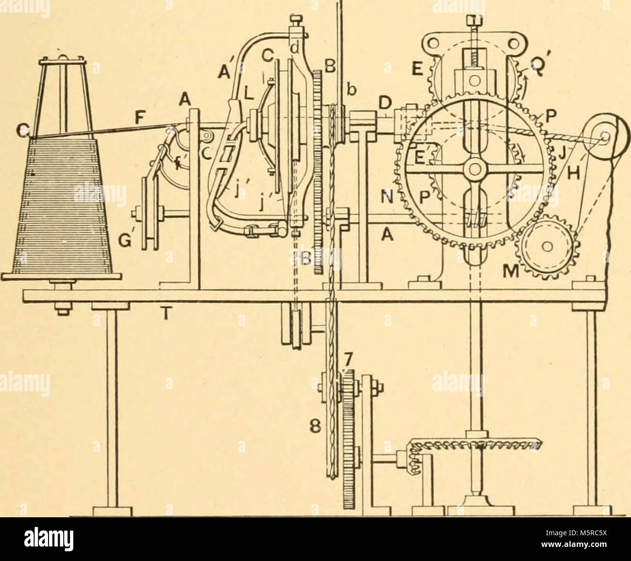 "Mechanical appliances, mechanical movements and novelties of