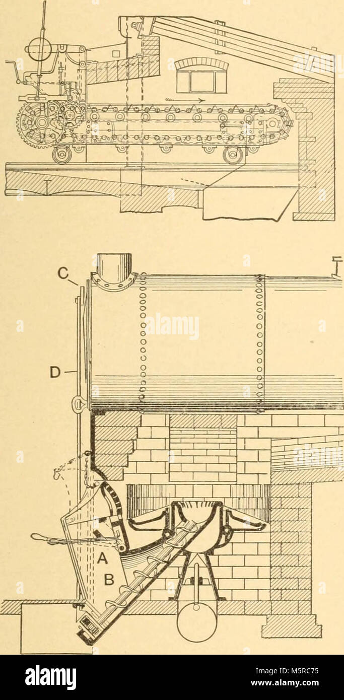 "Mechanical appliances, mechanical movements and novelties of