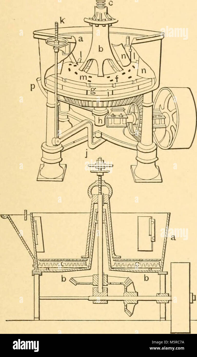 "Mechanical appliances, mechanical movements and novelties of