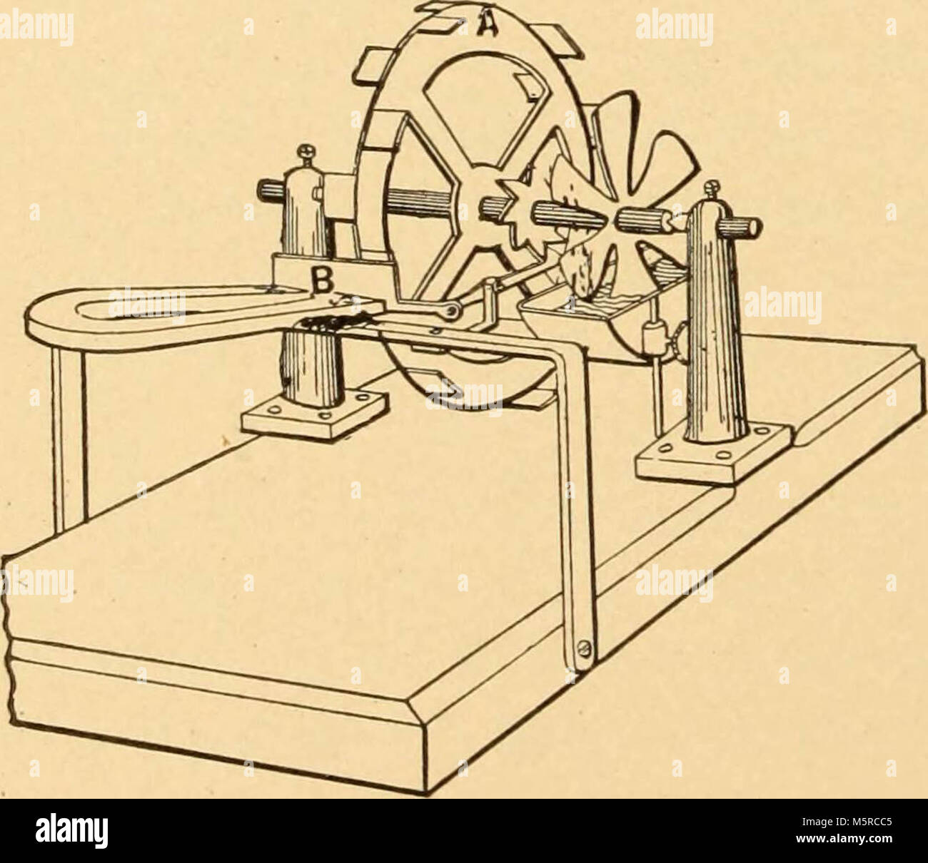 "Mechanical appliances, mechanical movements and novelties of