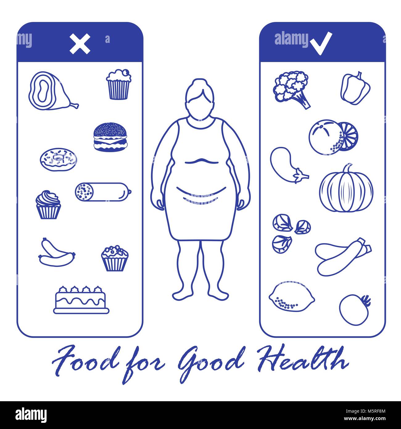 Fat woman with and useful and harmful food. Proper nutrition with excess weight and obesity