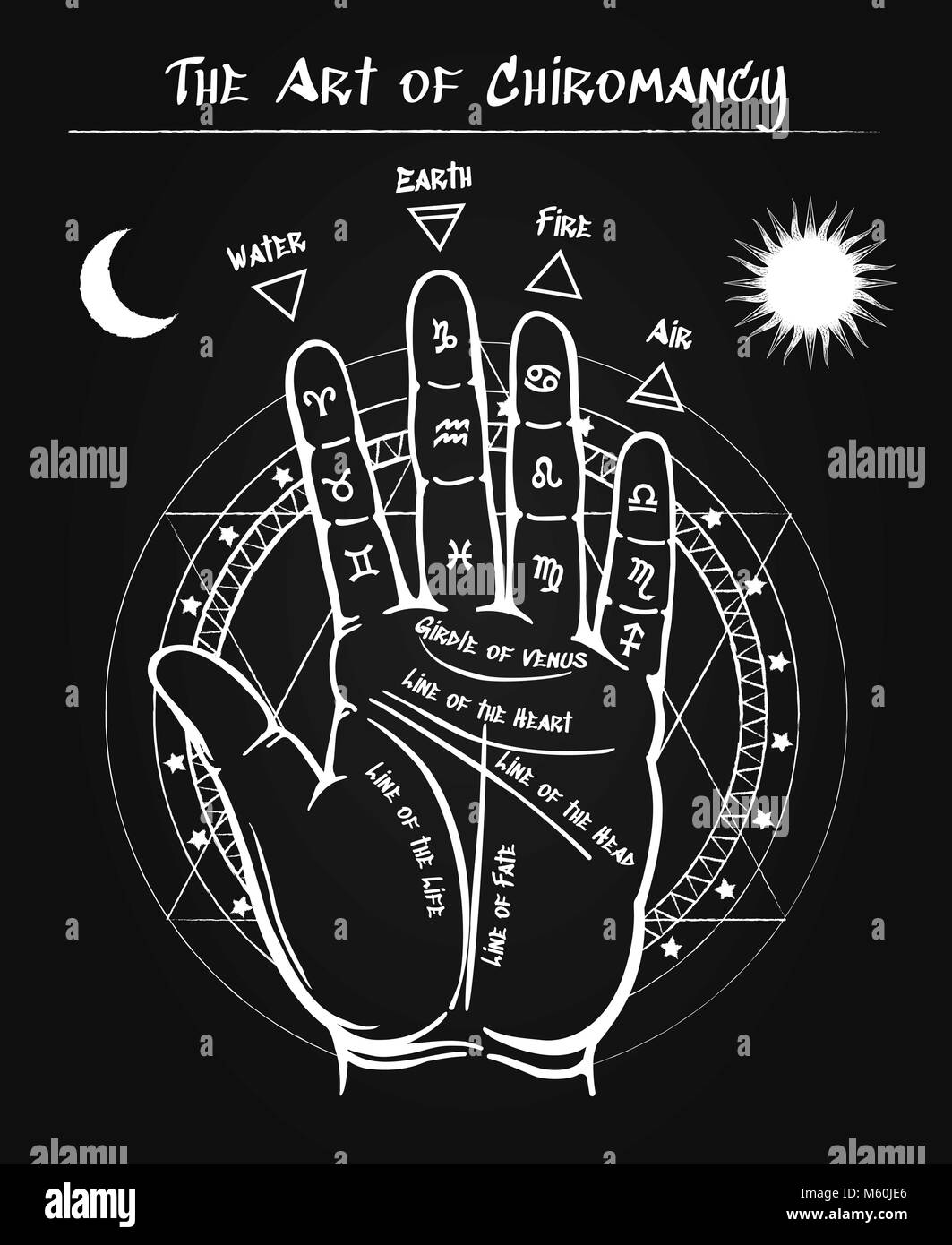 Chiromancy. Palmistry tattoo hand, esoteric occult black vector poster Stock Vector