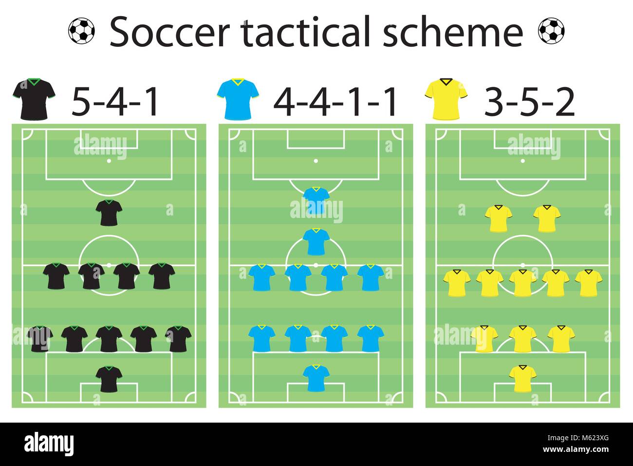 Soccer strategy formation and position player, sport vector illustration Stock Vector