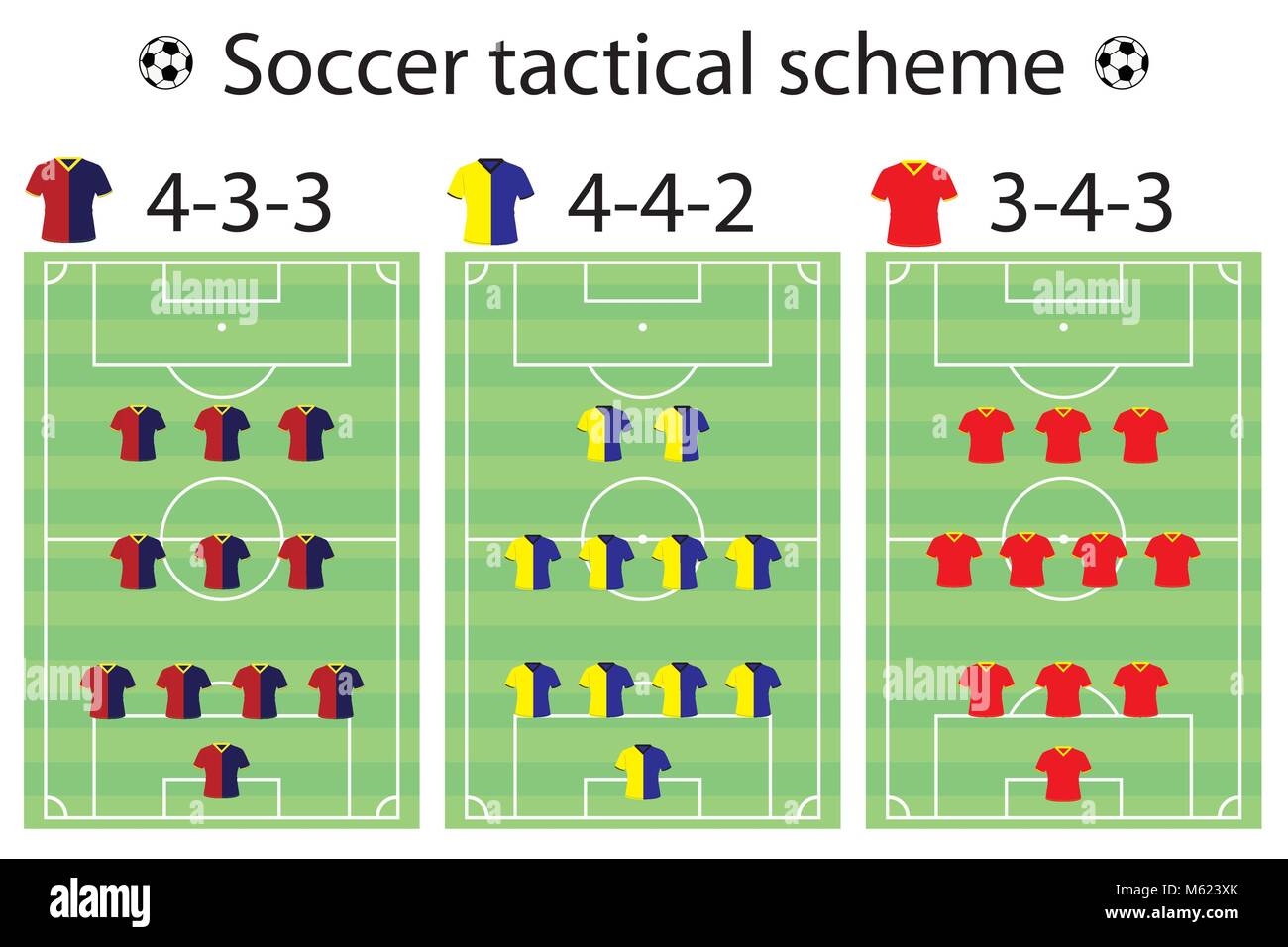 Soccer strategy formation and position player, sport vector