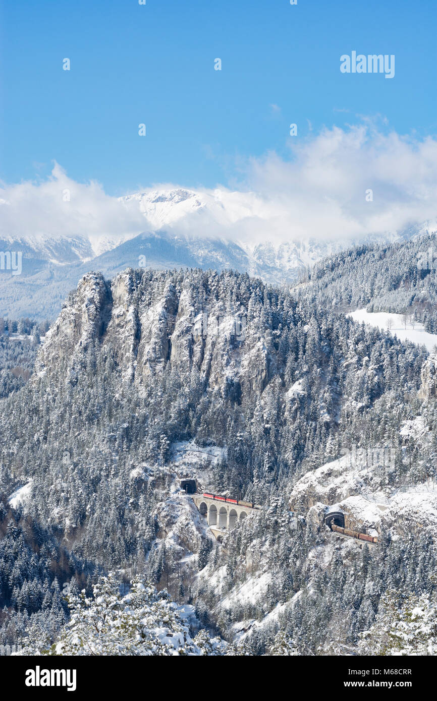 Semmering 20 Schilling Blick 2025 Battery Malva Rozalin