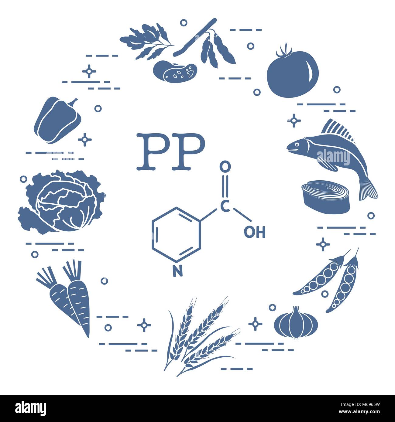 Foods rich in vitamin PP. Beans, fish, tomato, soya beans, peas, garlic