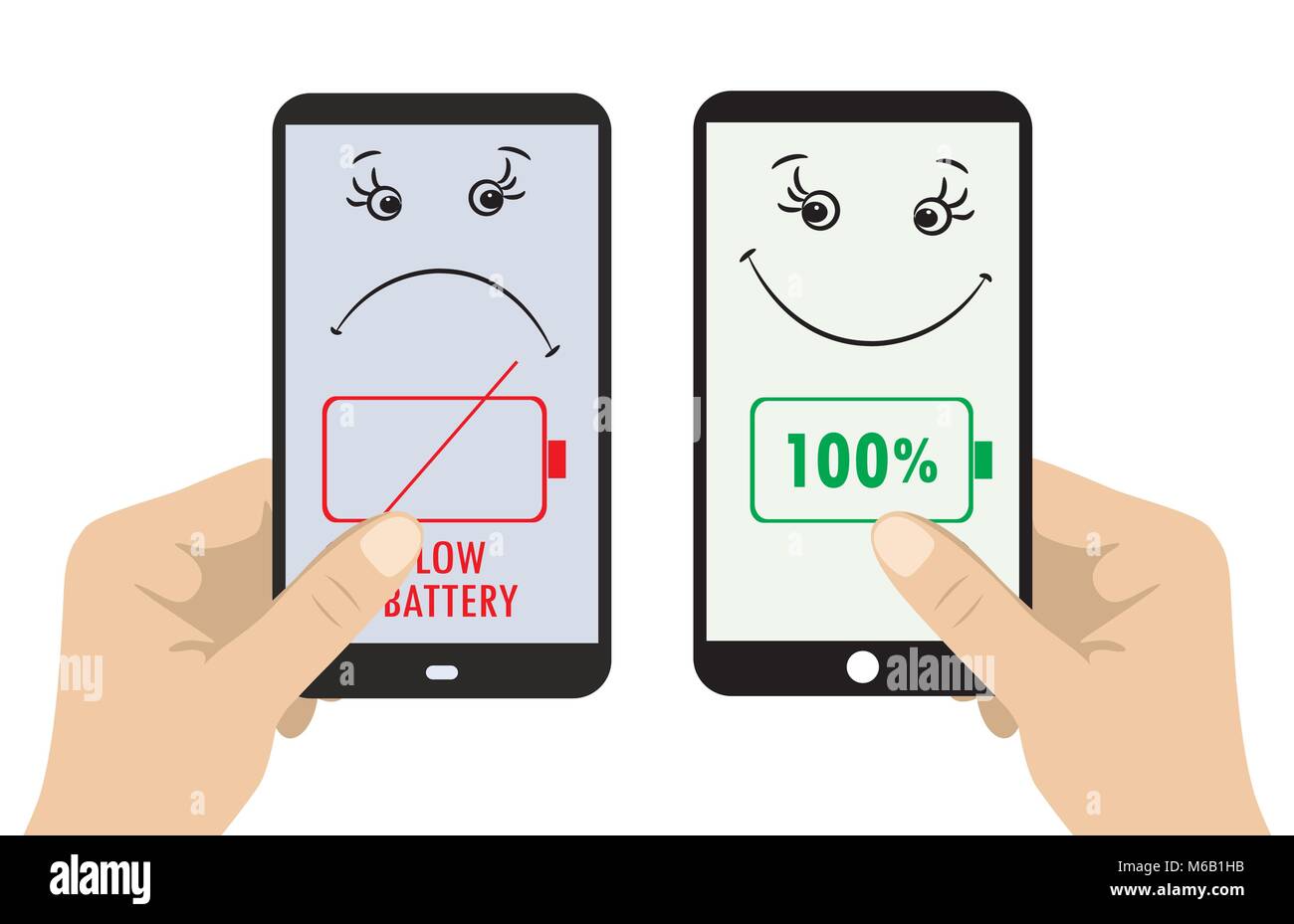 Two smart phone in hands. One sad - discharged, the second fun - with a full charge. vector illustration on white background Stock Vector