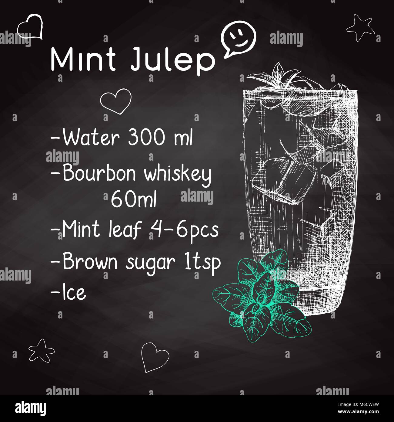 Simple recipe for an alcoholic cocktail Mint Julep. Drawing chalk on a