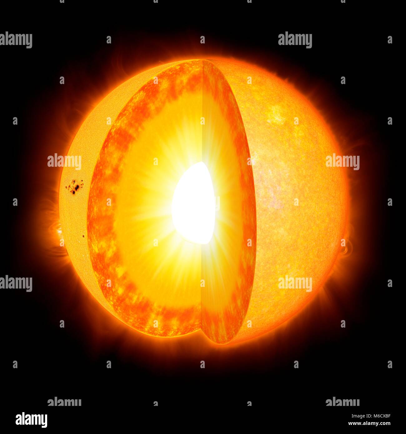 Diagram showing the interior of the Sun. The solar interior is composed of a core (central 30%) a radiative zone outside this, and finally a convective layer occupying the outermost 30% or so. Solar astronomers, using a branch of astronomy called helioseismology, have established that the Sun vibrates in several different modes, somewhat like the skin of a drum, as indicated in this image by the colours on the surface. The blue regions indicate where the surface is moving outwards, while the red ones show where the movement is downwards Stock Photo